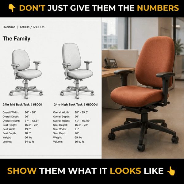 Not Just Numbers Meme
