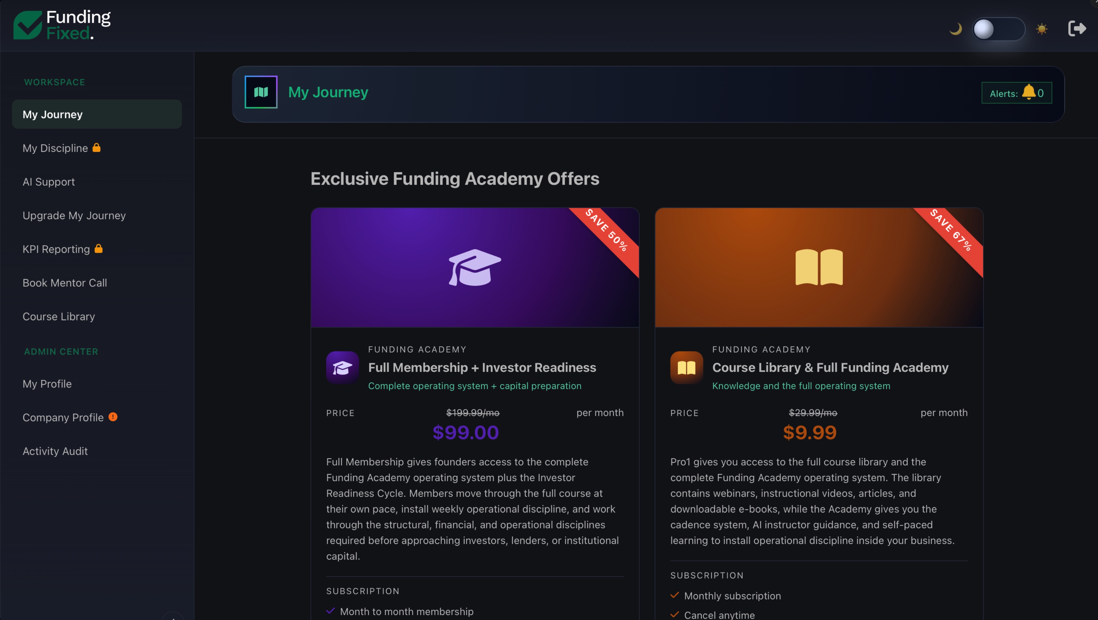 My Journey &mdash; Exclusive Funding Academy Offers inside the Funding Fixed platform