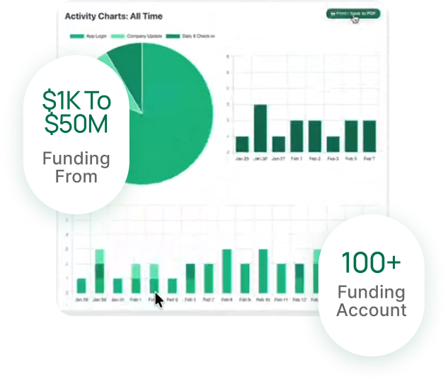 Funding dashboard