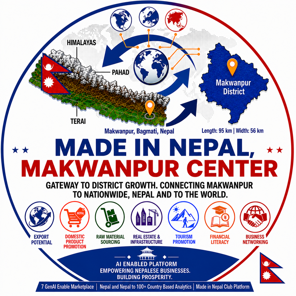 Made in Nepal, Makwanpur Center Logo