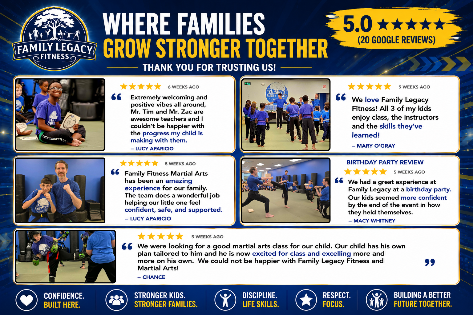 Reviews for Family Legacy Fitness