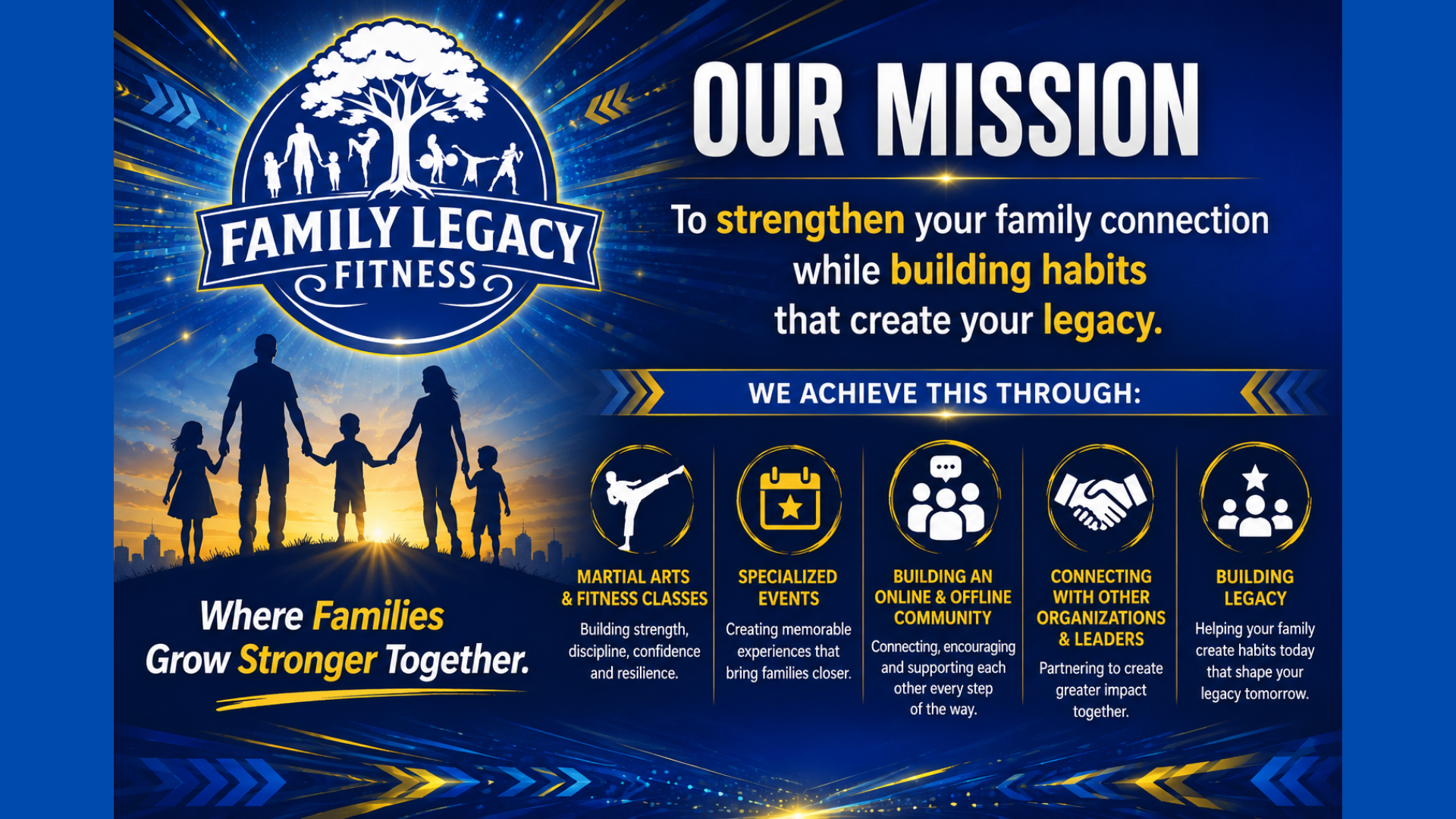 Family Legacy Fitness Mission Statement