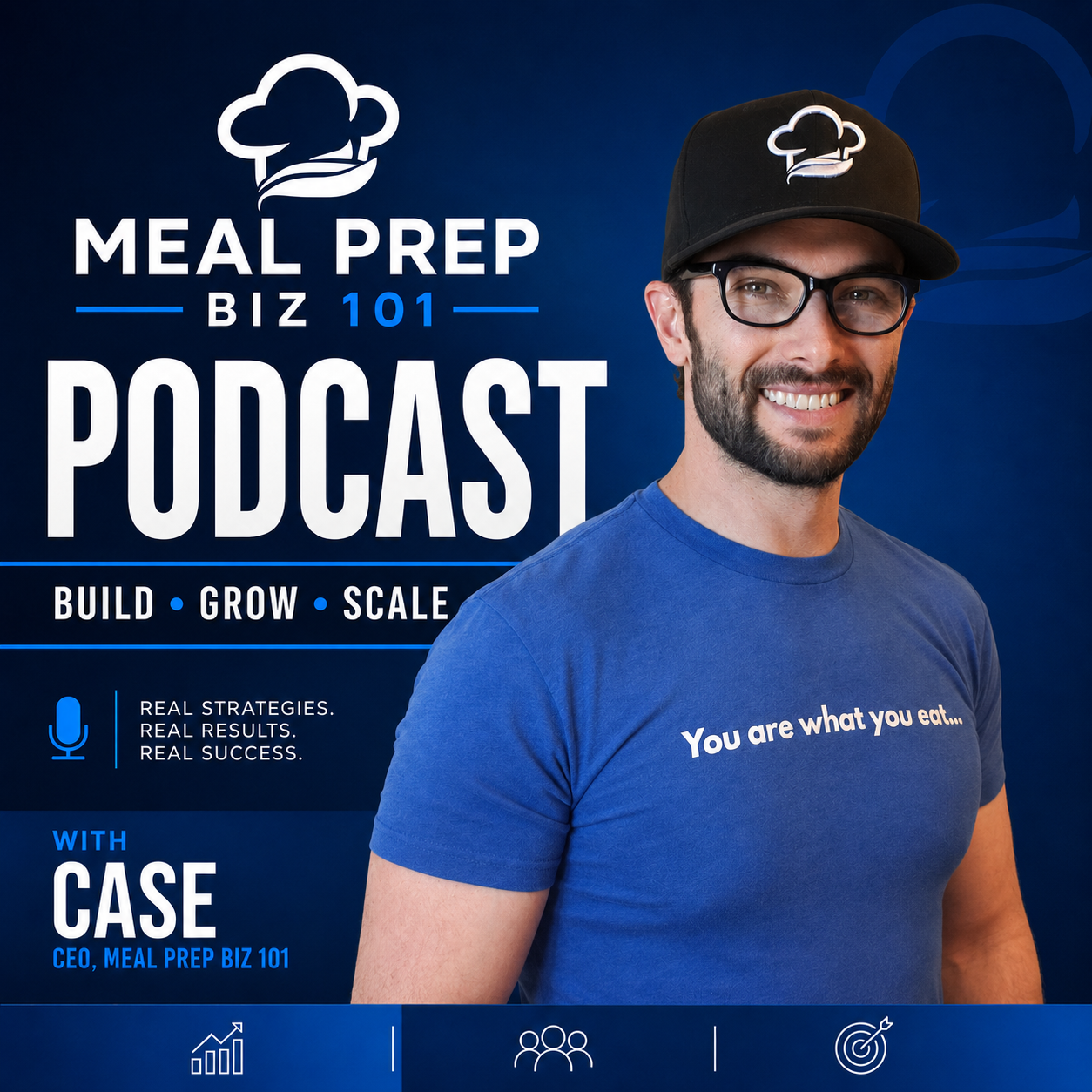 How to Keep Meal Prep Customers Coming Back