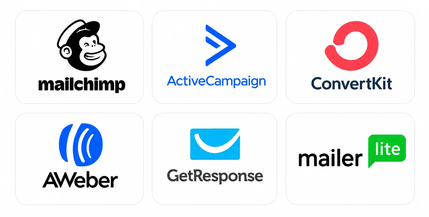 Cancelled Email Automations