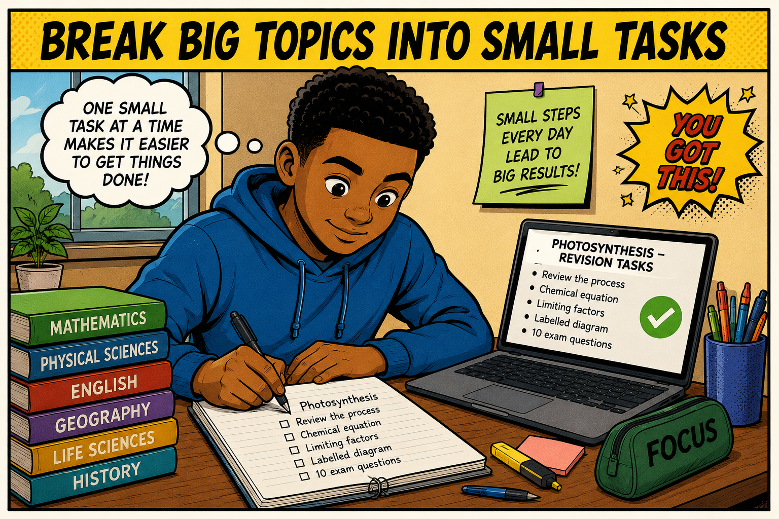 Break Big Topics Into Small Tasks Break Big Topics Into Small Tasks