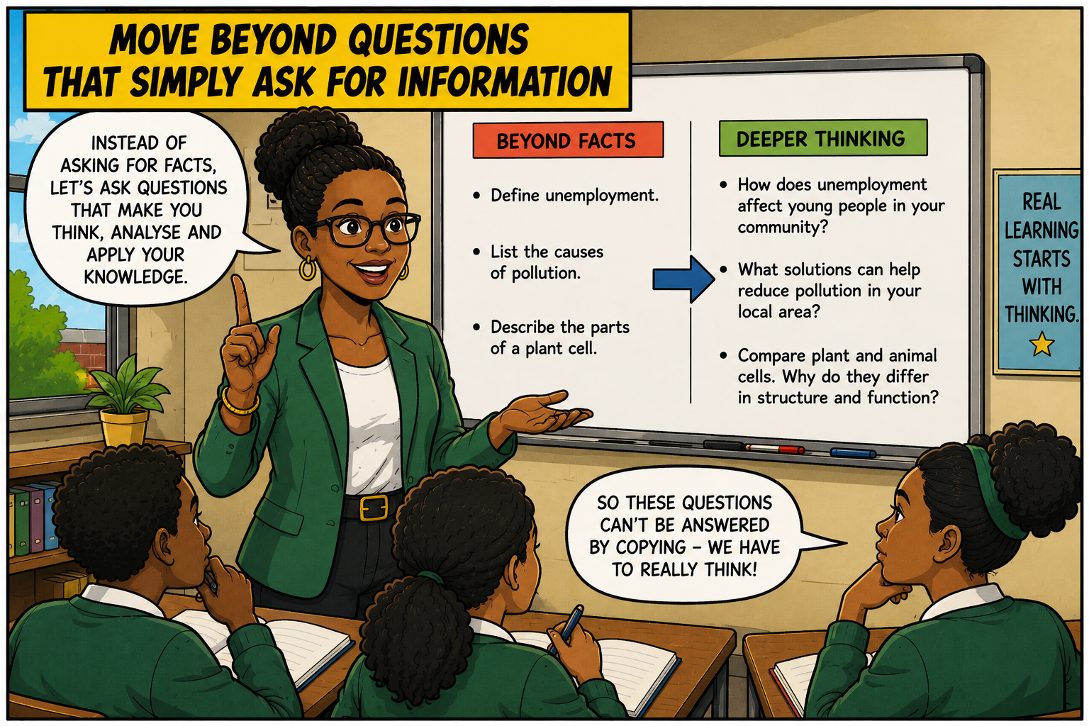 Move Beyond Questions That Simply Ask For Information