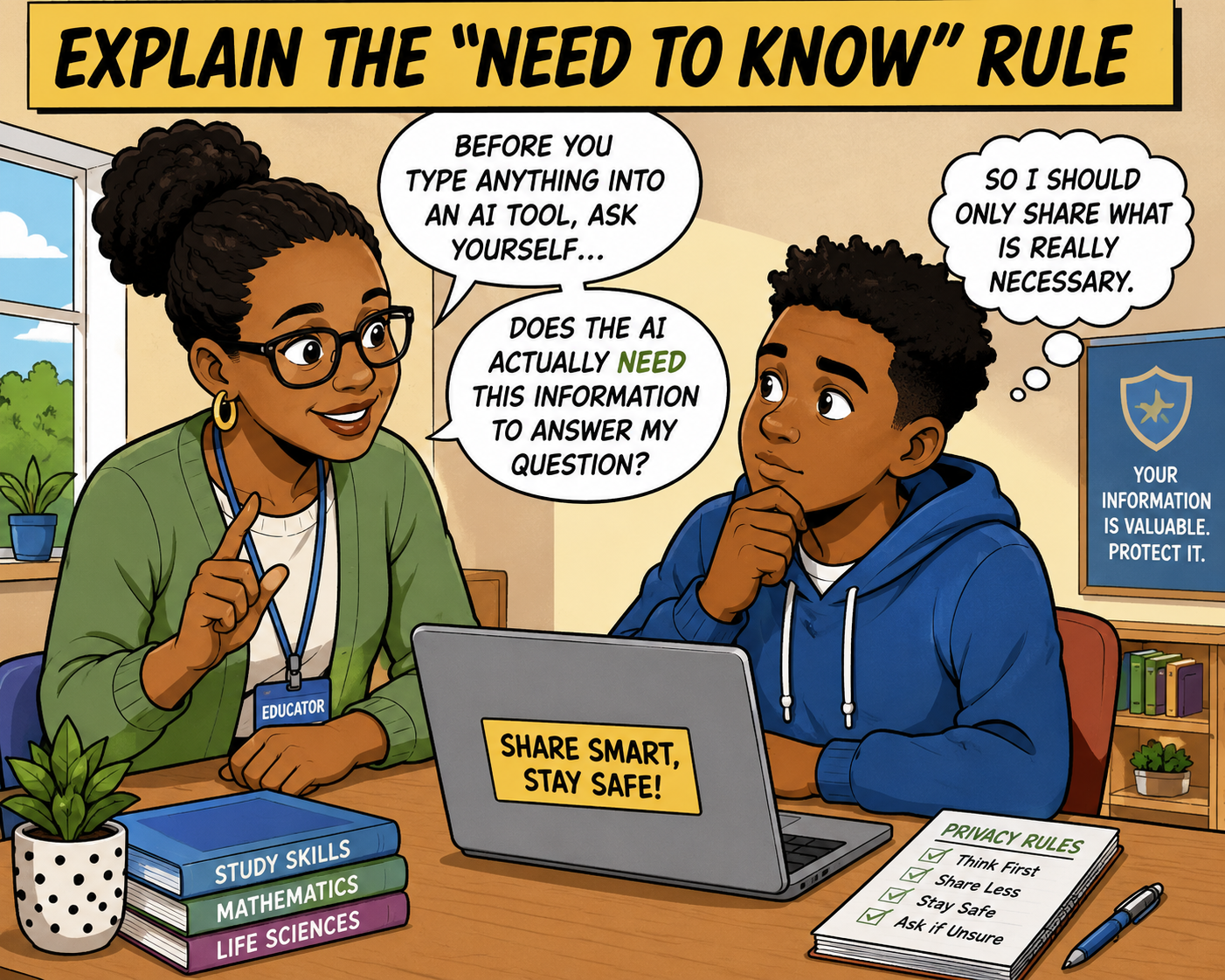 Explain The "Need To Know" Rule Explain The "Need To Know" Rule