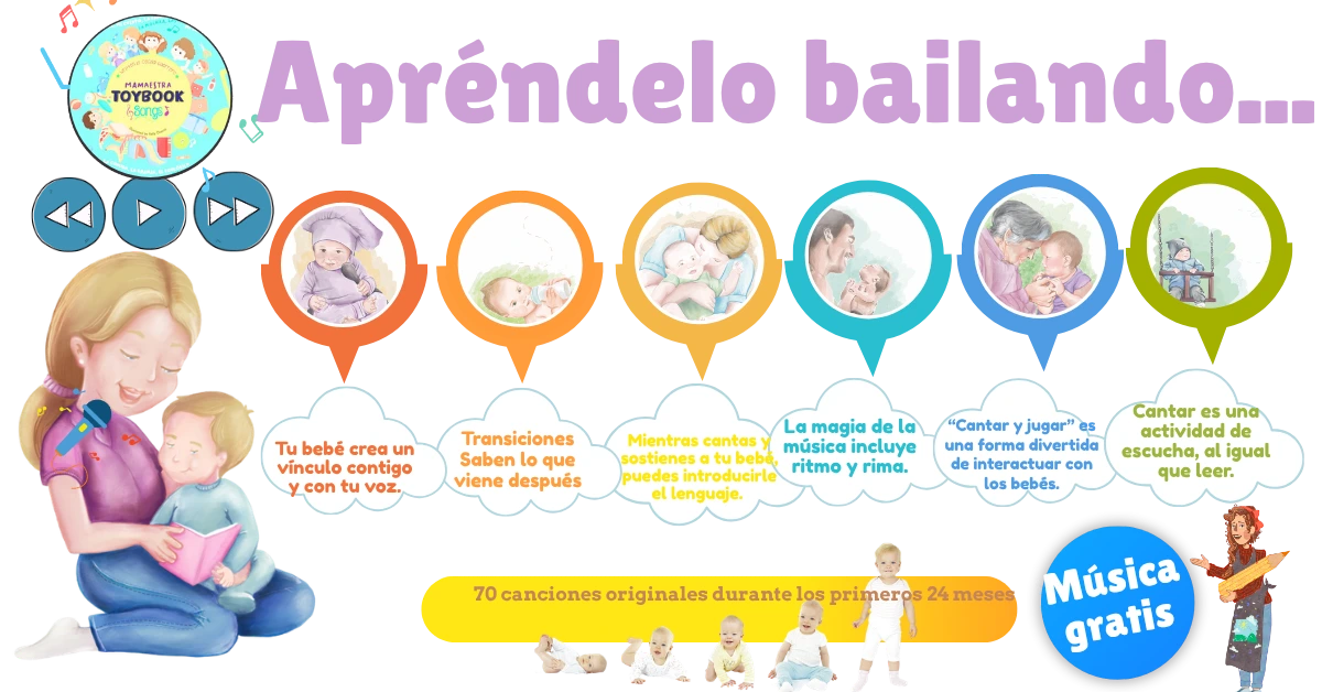Apréndelo bailando: música, vínculo, ritmo, rima y canciones para los primeros años