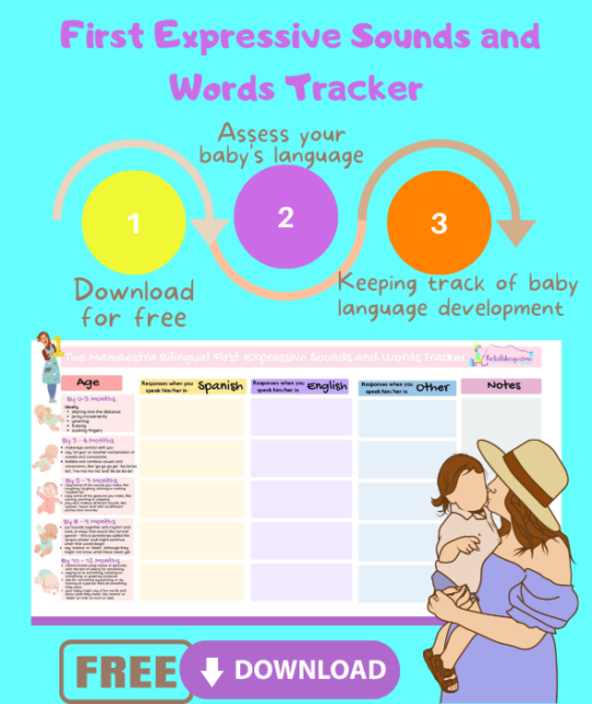 The Mamaestra First Expressive Sounds and Words Tracker