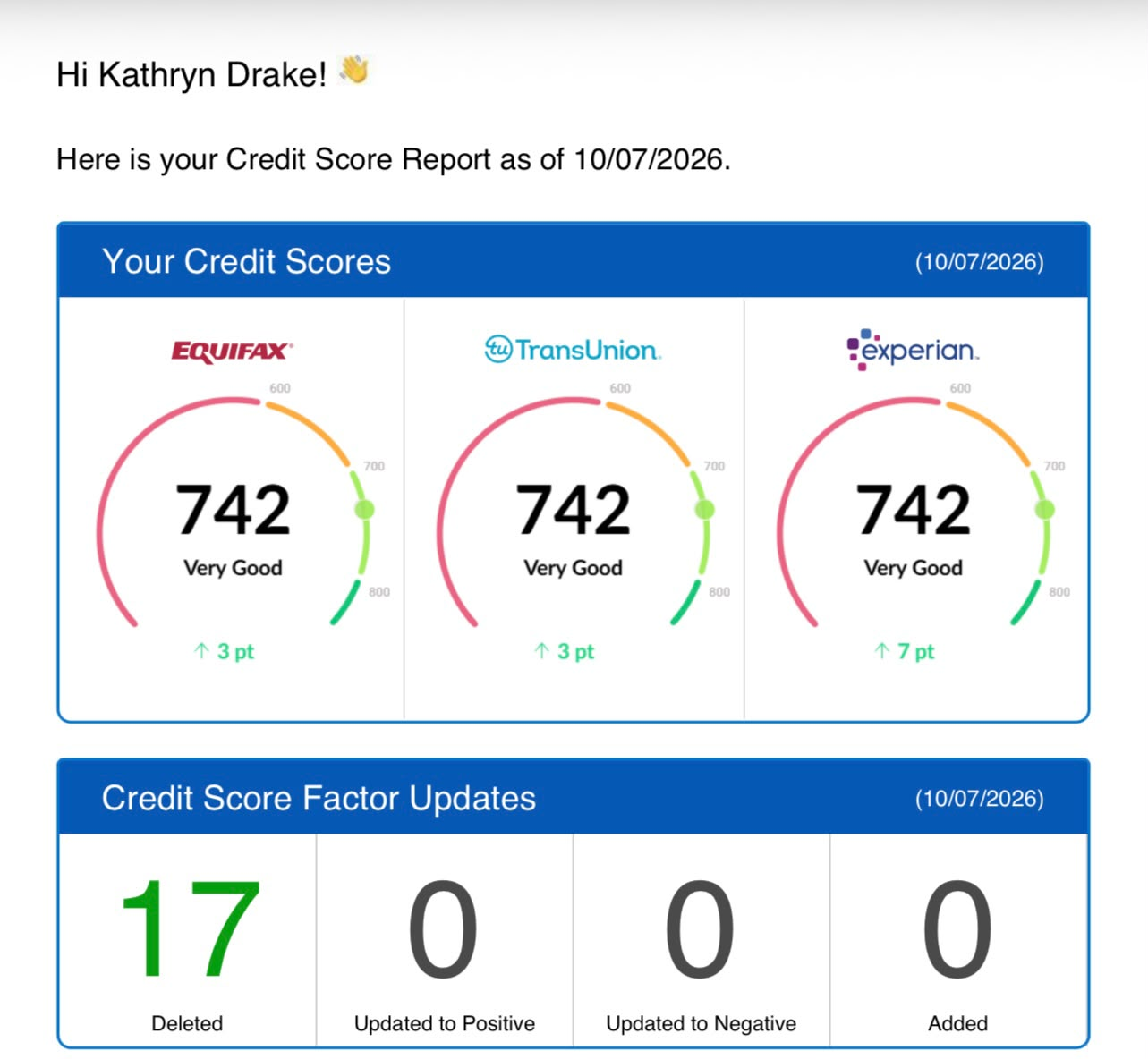 Client credit improvement result 8