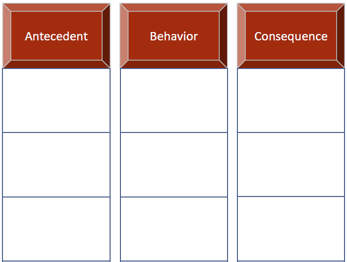 ABC data sheet with check boxes