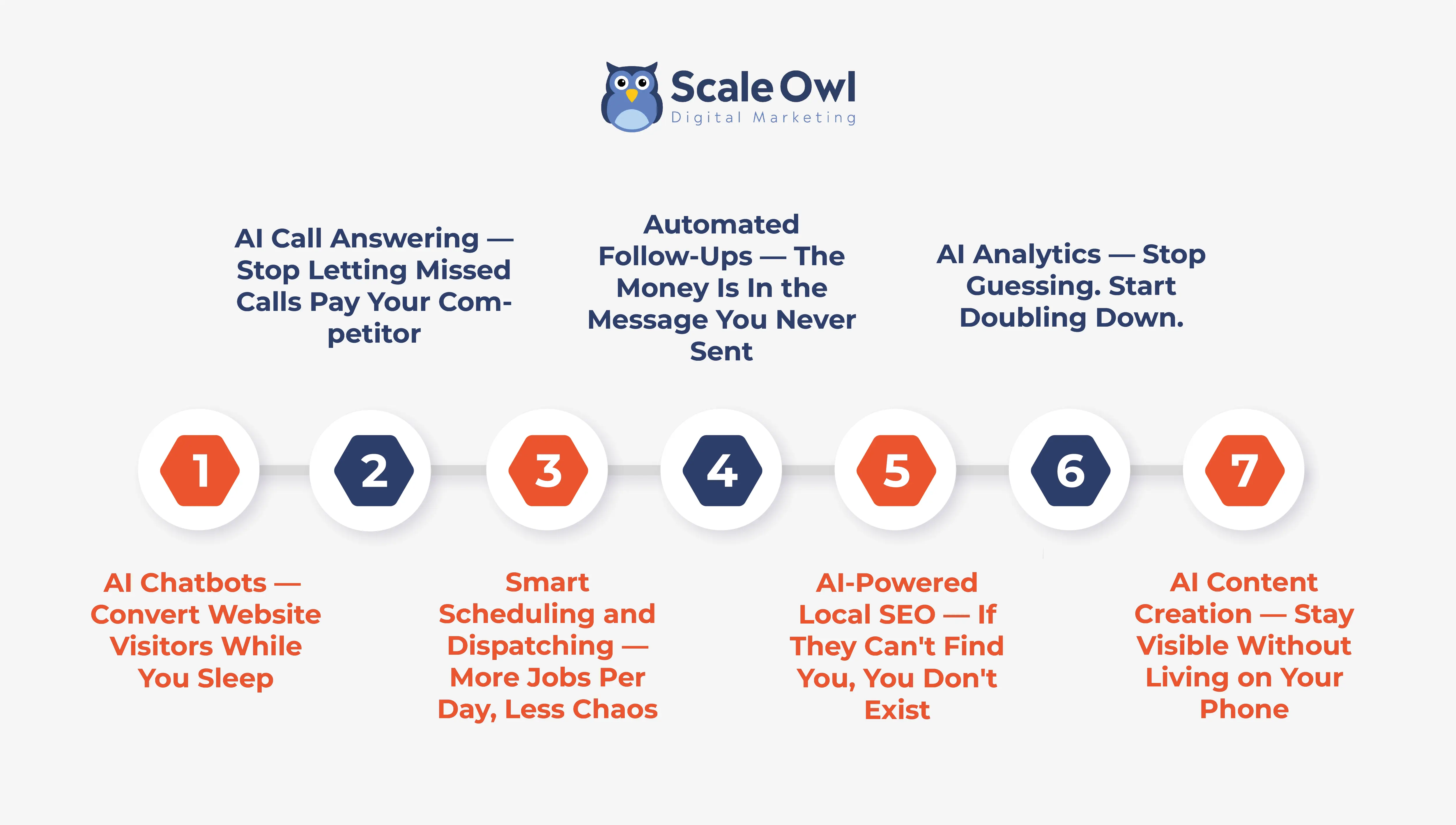 Dumpster Rental Dumpster Rental