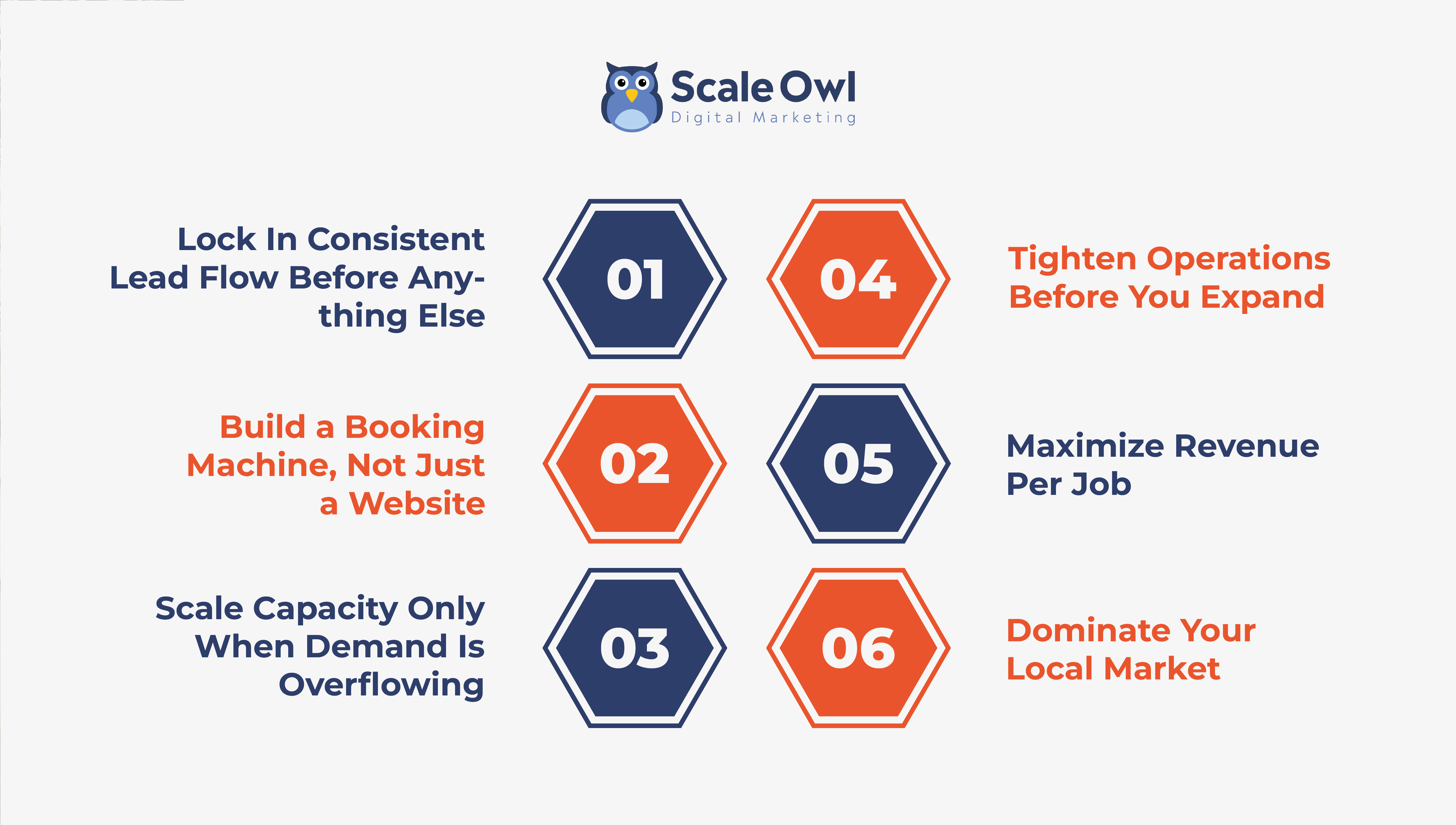 Dumpster Rental Dumpster Rental