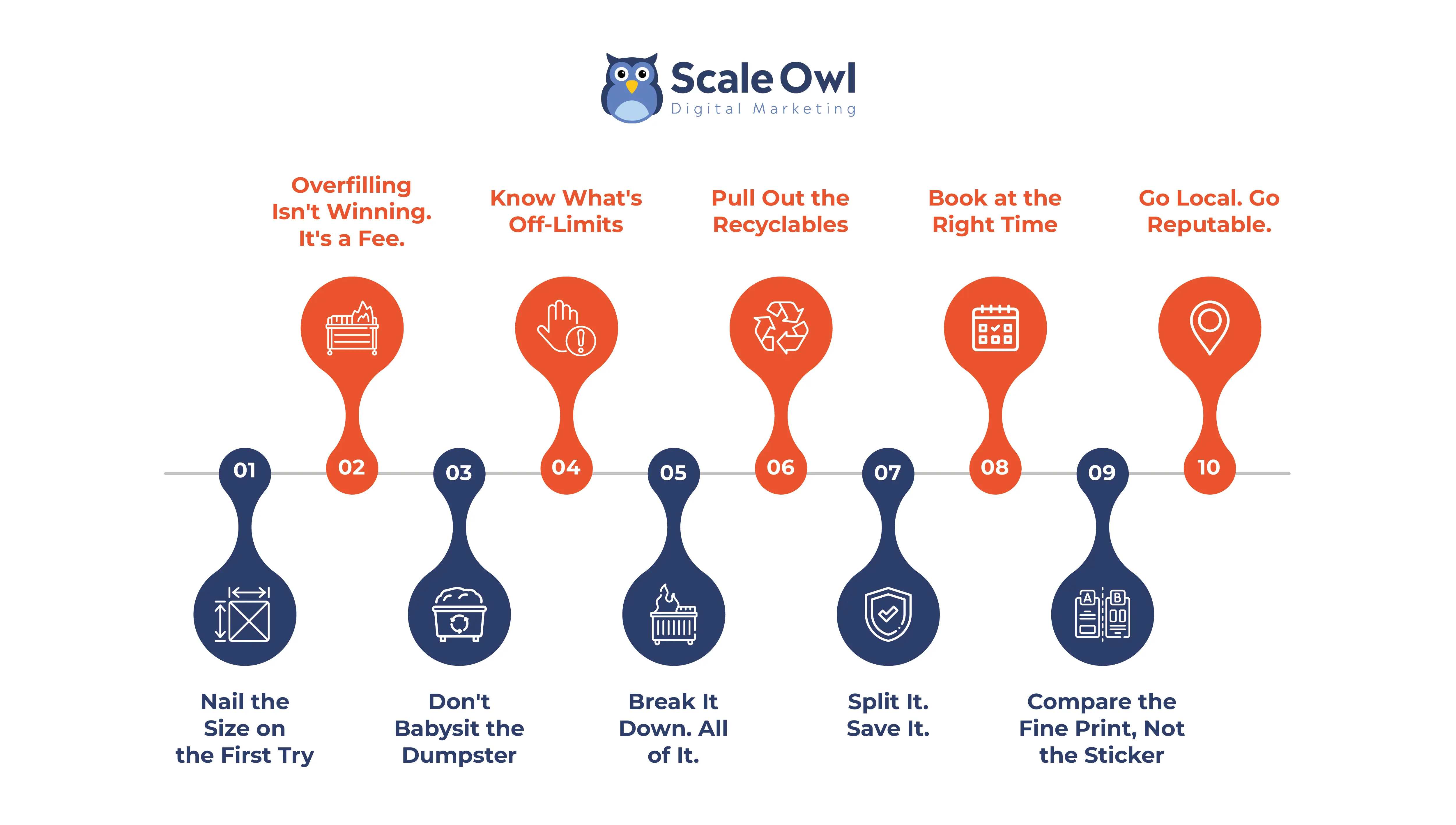 Scale Owl Scale Owl