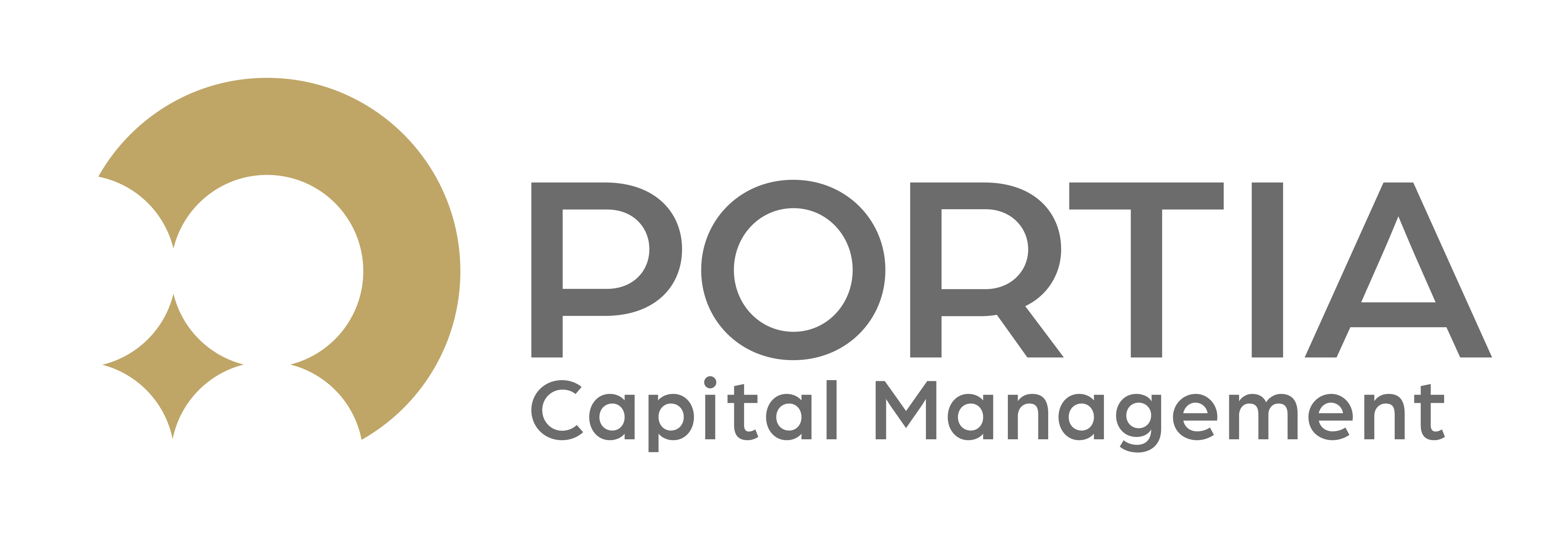 Portia Capital Management