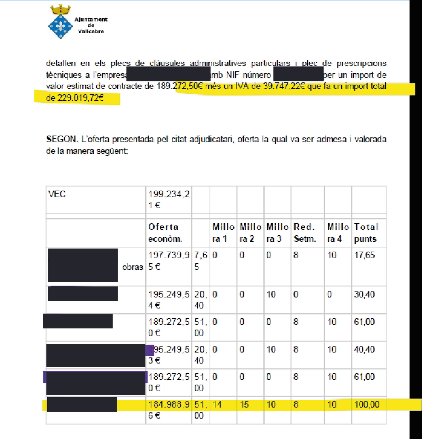 Adjudicación 15