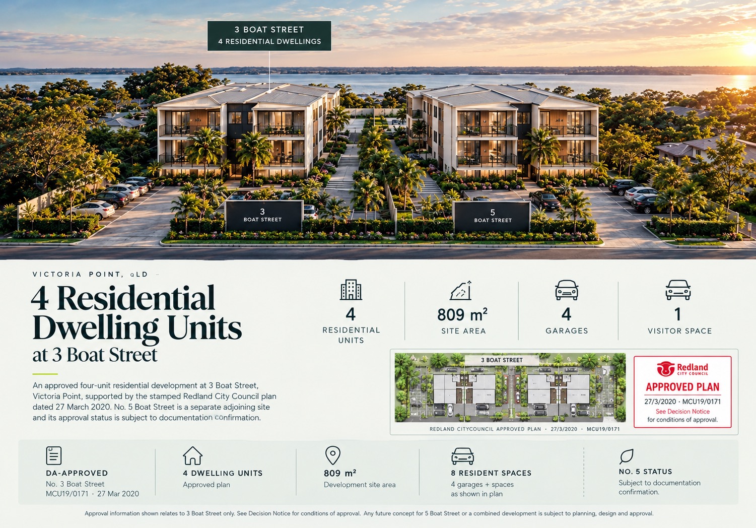 3 Boat Street, Victoria Point — 4 residential dwelling units, 809 m² site area, 4 garages and 1 visitor space