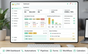 GHL Snapshot Marketplace